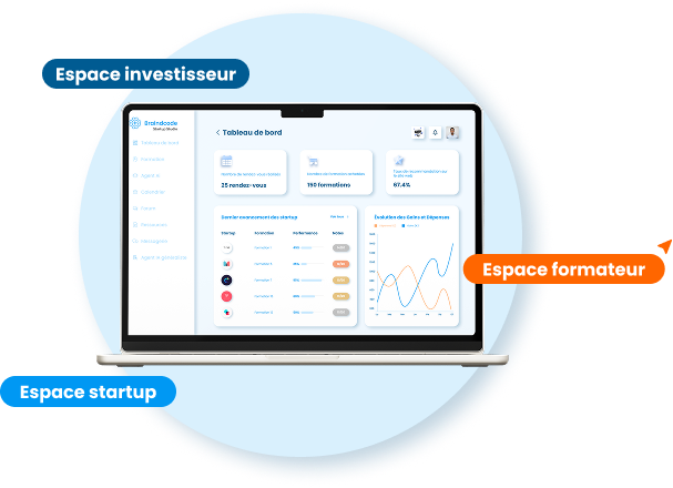 Tableau de bord PrendsTaPart - Espaces investisseur, startup et formateur avec statistiques et gestion de projets